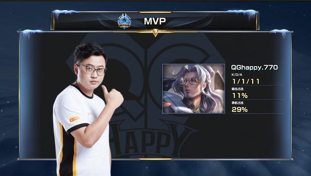 这一项目的 这一项目的