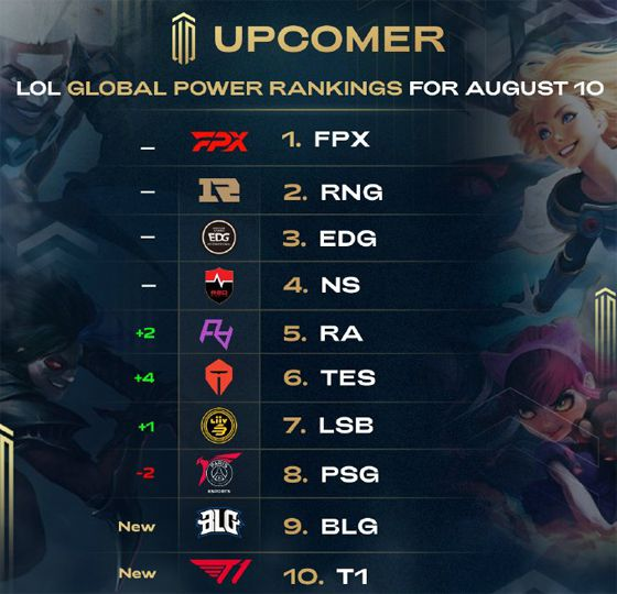 提前锁定潜 提前锁定潜