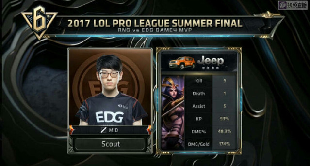 外部专家的 外部专家的